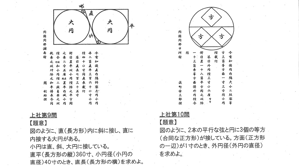 「和算」は失われつつある文化遺産~諏訪大社上社下社にある算額~